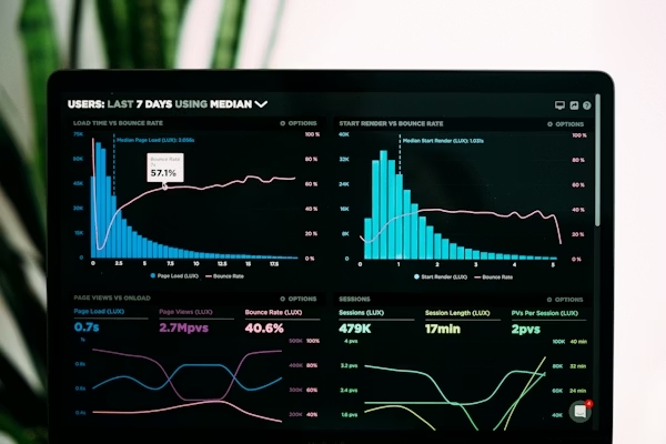 Dashboard de dados em monitor
